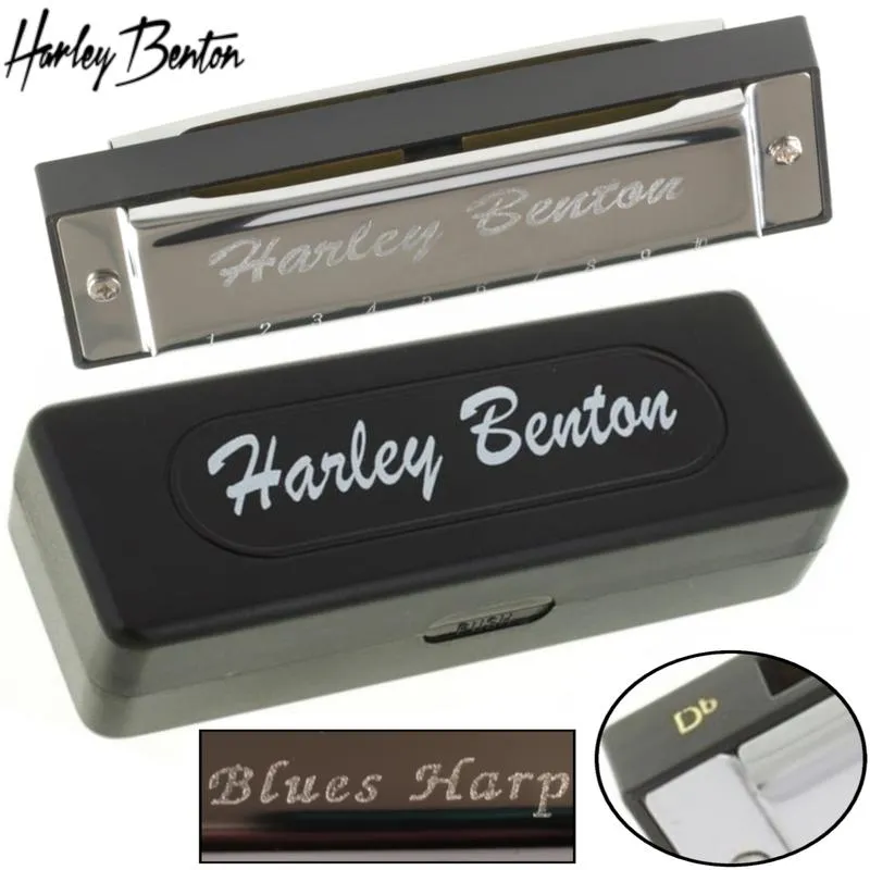 Jak opanować najlepsze chwyty gitarowe Cis – nauka akordów C# dur i moll dla początkujących