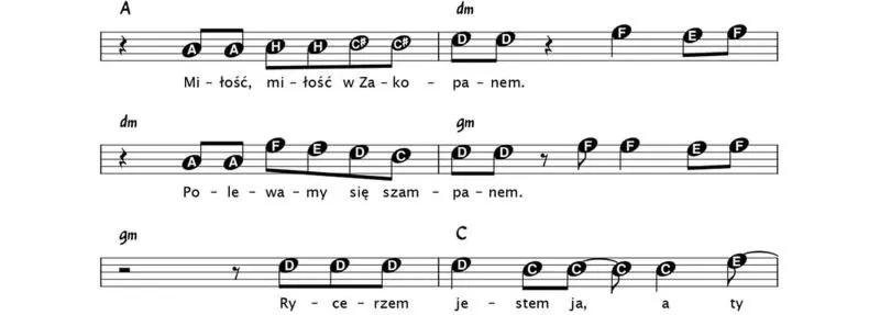 Jak zagrać miłość w Zakopanem? Proste chwyty gitarowe krok po kroku