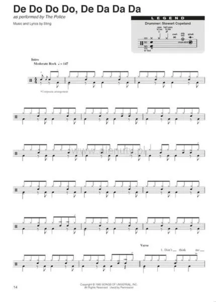 Czytanie nut na perkusję