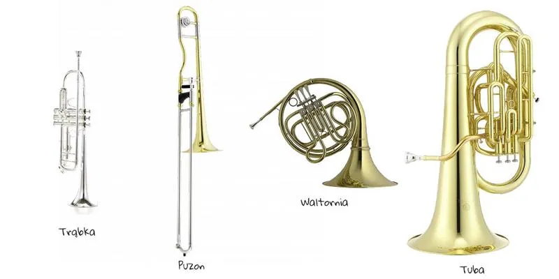 Historia instrumentów dętych
