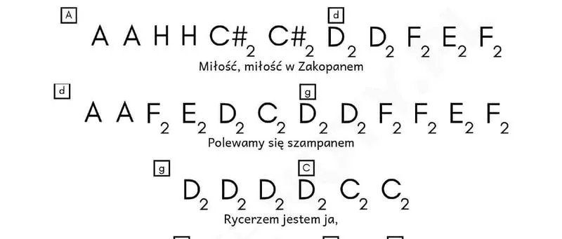 Miłość w Zakopanem