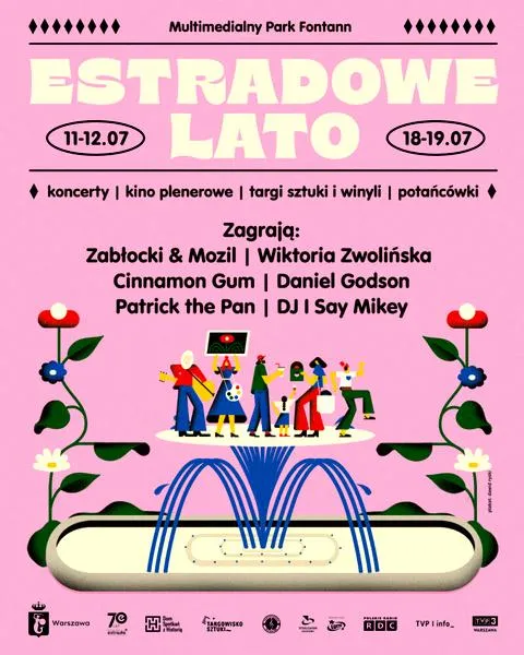 Organizacja wydarzenia