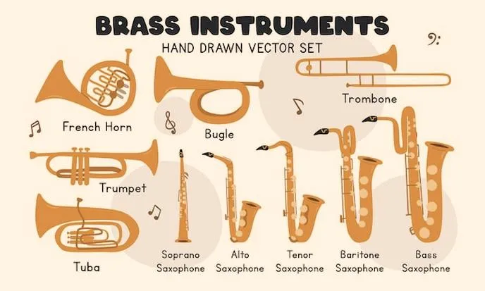 Różnice między instrumentami