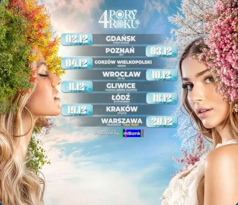 Setlista Julii Żugaj