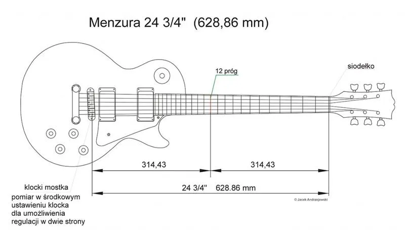 Ustawienie menzury gitary elektrycznej